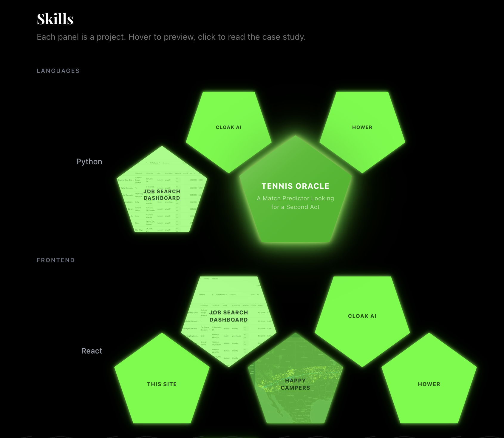 Pentagon zipper skill bars on the live site